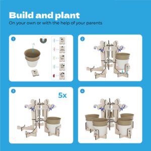 Product Image Thumbnail